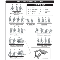 U.S. Airborne Platoon (32) Sprues 15mm WWII BATTLEFRONT FLAMES OF WAR