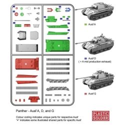 GERMAN Panther medium Tank Sprue 15mm WWII PLASTIC SOLDIER COMPANY