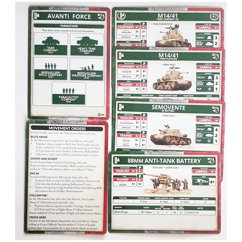 ITALIAN AVANTI FORCE Unit Cards Unit Cards WWII BATTLEFRONT FLAMES OF WAR