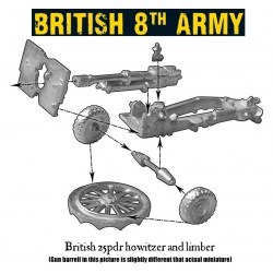 British 8th Army 25 Pounder Gun 28mm WWII WARLORD GAMES