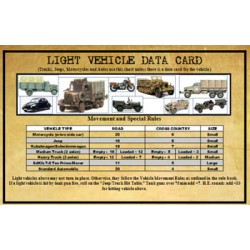 Frontline Command WWII Boxed Rule Set