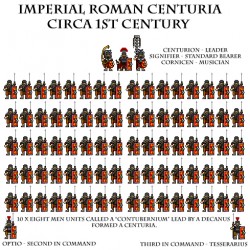 Imperial Roman Optios WARLORD GAMES