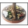 Jungle Basing system! - Miniature Basing System