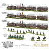 Waterloo - British Highlanders & Riflemen - Black Powder Epic Battles - WARLORD GAMES